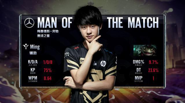 雷霆队以3 雷霆队以3