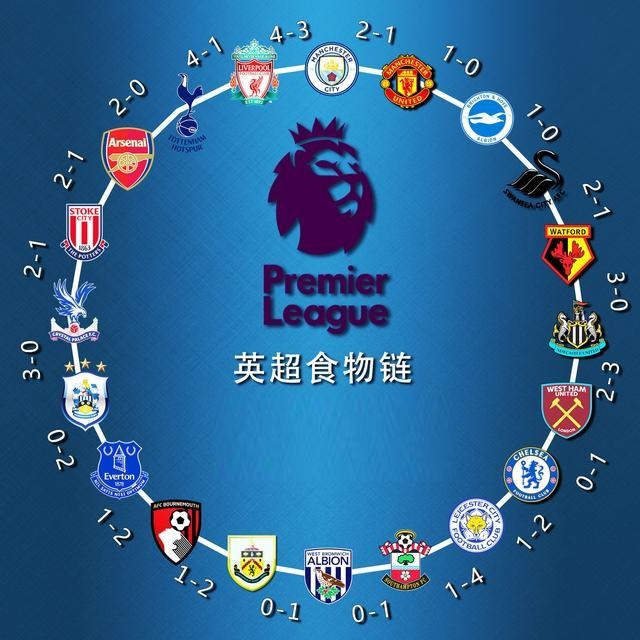 得到了充分 得到了充分